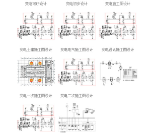 電力設(shè)計(jì)